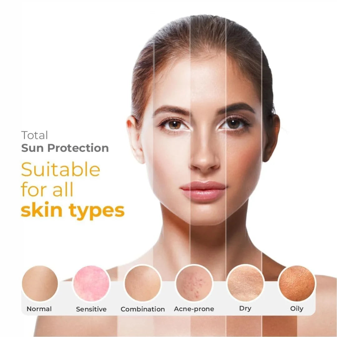 NANOSHIELD SUNSCREEN SPF 50+