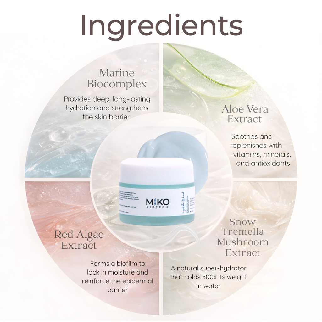 Deep Hydration & Barrier Repair Moisturizer
