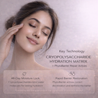 Radiance & Depigmentation Moisturizer